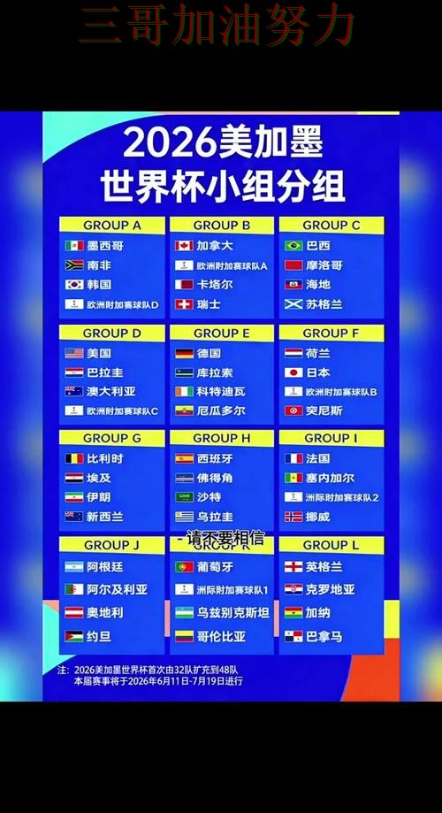 世界杯竞猜平台排行全面评测总结:怎么玩关键点解析(2026世界杯) 世界杯竞猜平台排行全面评测总结:怎么玩关键点解析(2026世界杯)