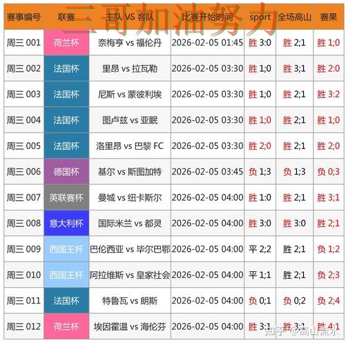 世界杯竞猜入口如何操作靠谱吗？平台排行结果来了（FIFA World Cup 2026）